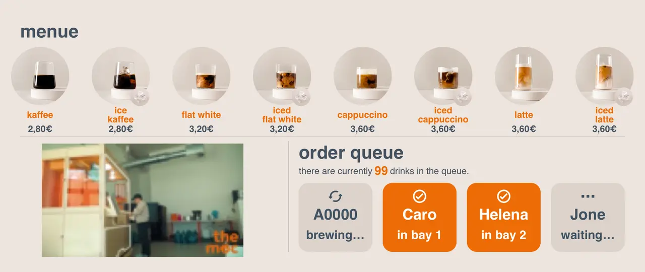 Germany screen menu layout